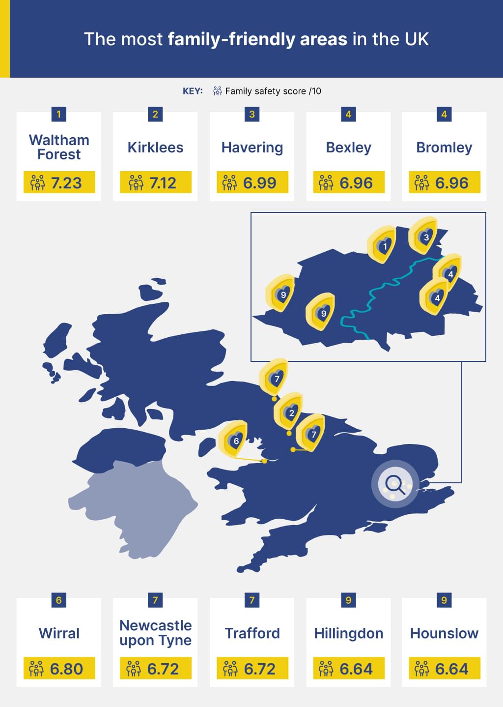 The most family-friendly areas in the UK