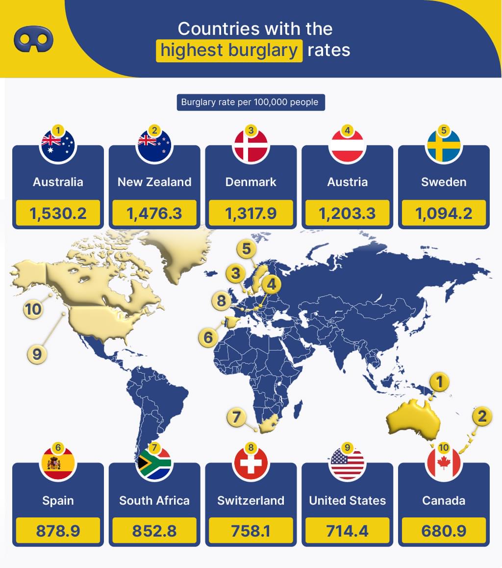 Countries with the highest burglary rates map
