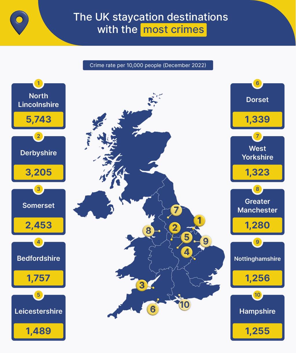 UK staycation destinations with the most crimes map