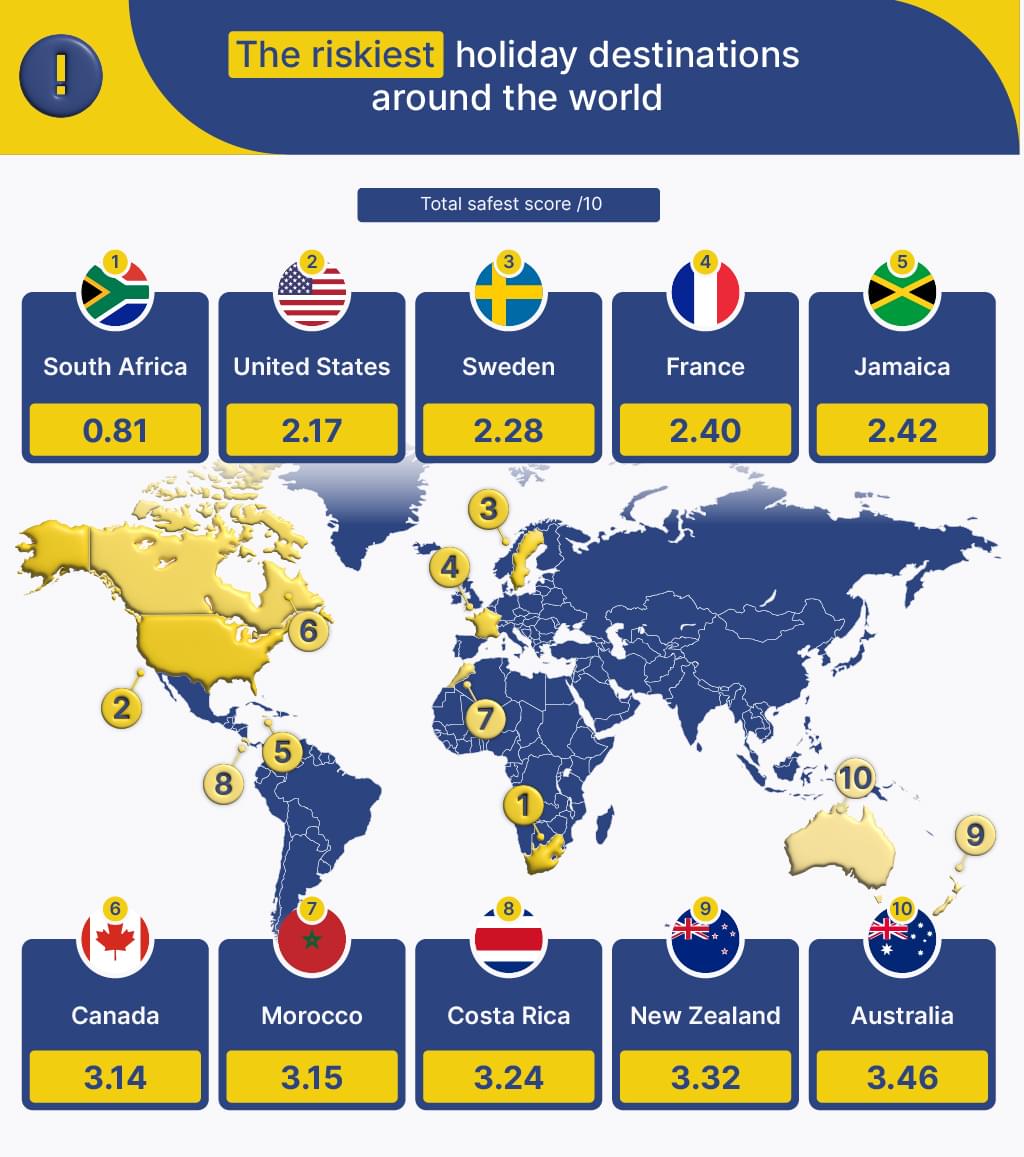 The riskiest holiday destinations around the world map