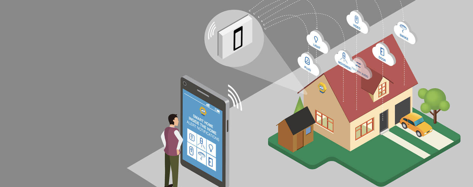 Graphic of man controlling ADT smart home with smartphone